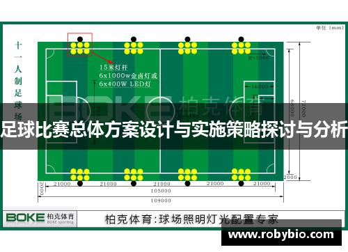 足球比赛总体方案设计与实施策略探讨与分析